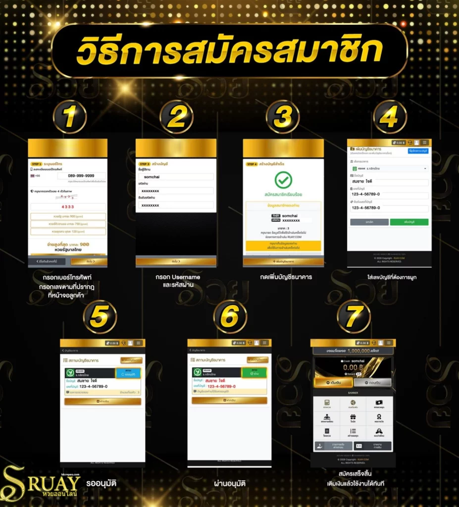 ruay รวย